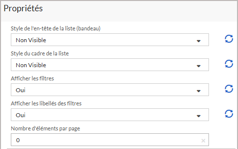 Propriétés des listes modifiées