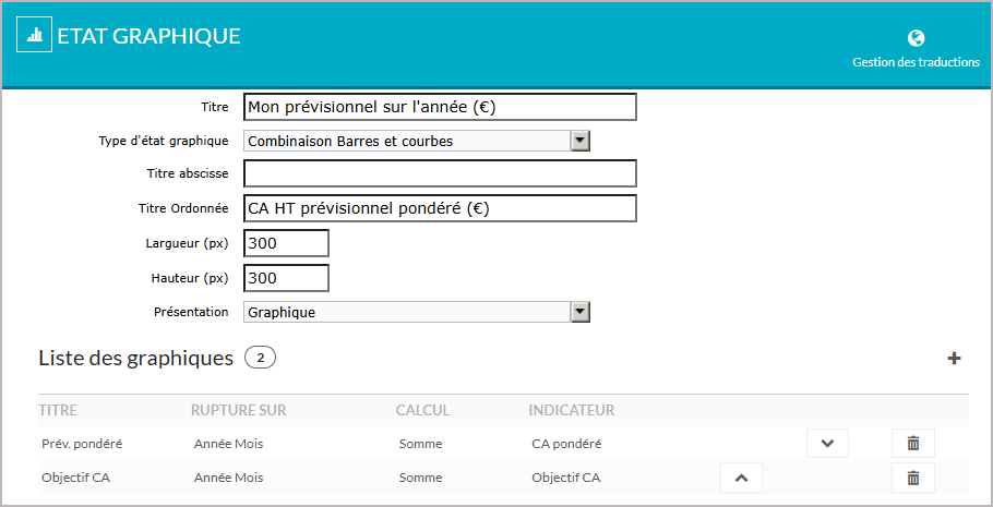 Ecran de paramétrage