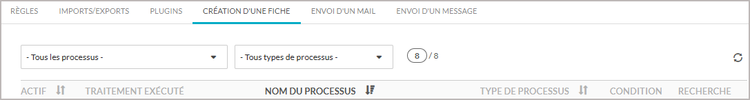Présentation et filtres des nouveaux onglets